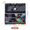 36 Color Fineliner Fine Point Pens 0.4mm Tip Markers for Journaling Writing Note Taking Calendar Agenda Adult Coloring Drawing Art Project School Des