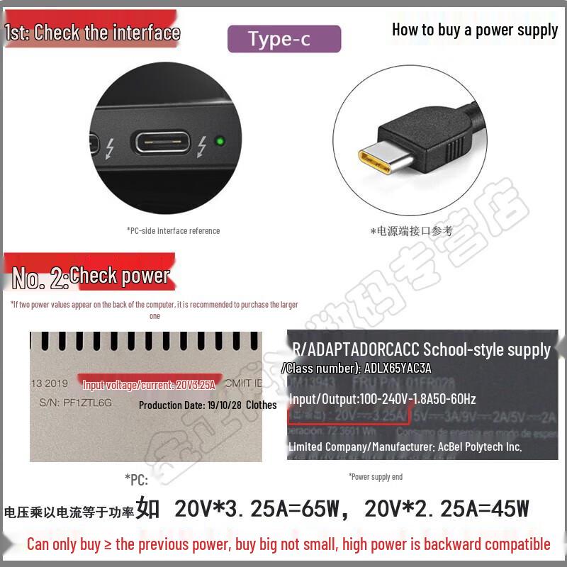 Lenovo 45W USB-C Laptop Power Adapter