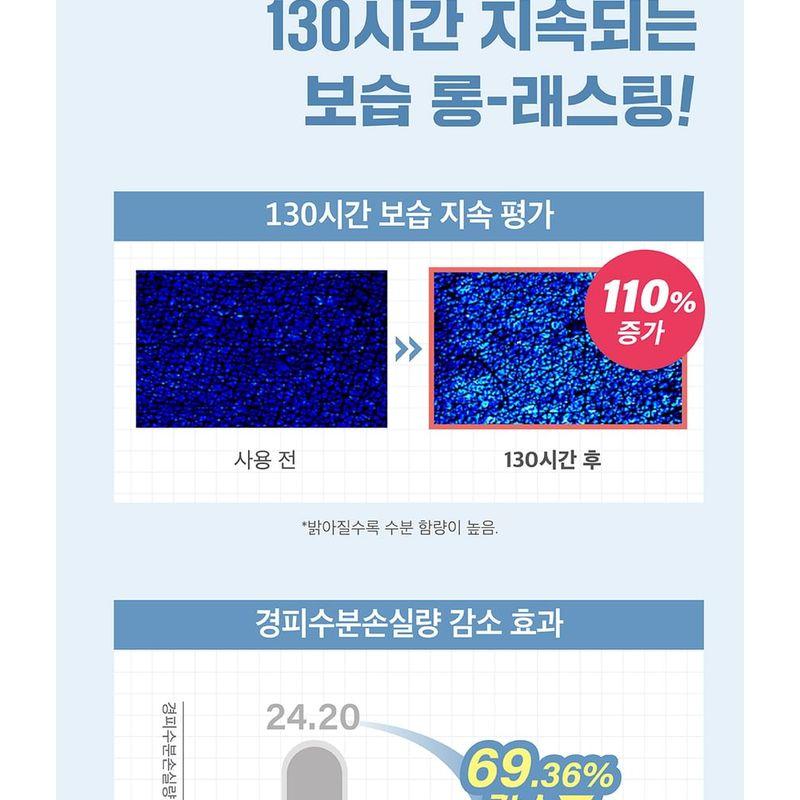 ROUND LAB - Baby Mild Cream