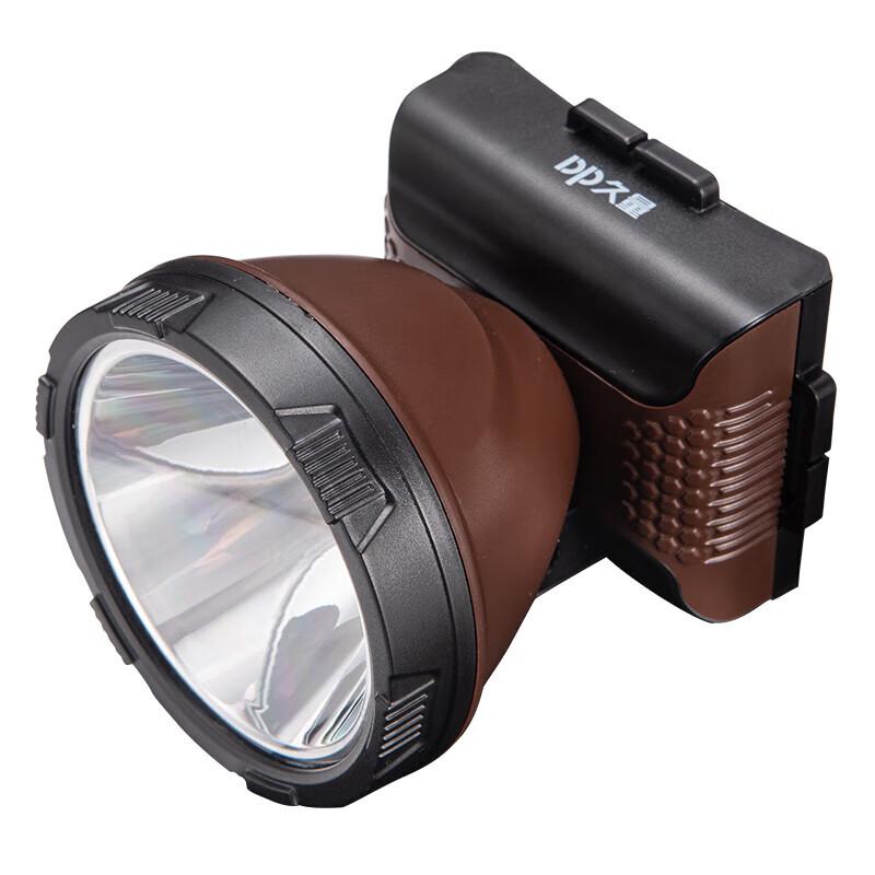 JiuLiang LED Rechargeable Headlamp