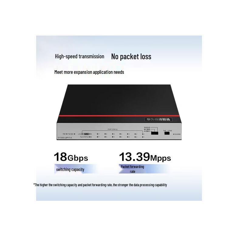 Huawei Smart Selection 8-Port Gigabit PoE Network Switch