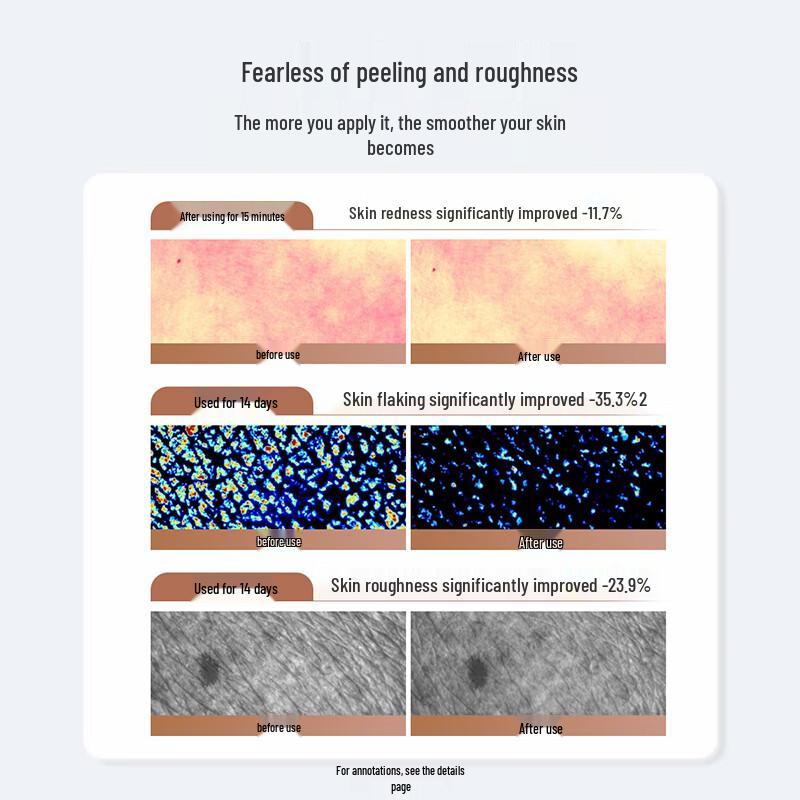 Mother Kangaroo Wheat Hydrating Body Lotion