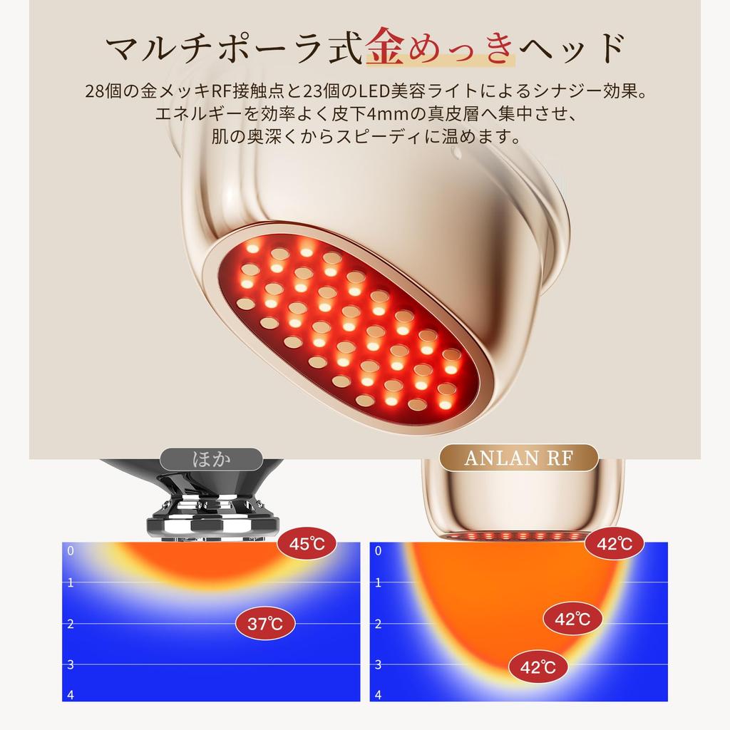 ANLAN Mini RF Facial Device 9-in-1 Anti-Aging EMS Lifting Firmness Texture Improvement Vibration Photo Light Gold Plated 1MHz IPX6 Waterproof Compact