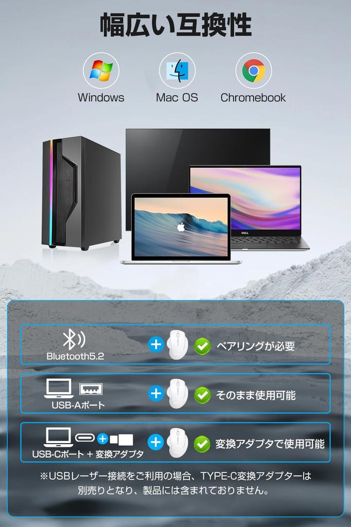 Mouse Bluetooth Wireless Wireless Mouse Quiet Mouse Wireless Rechargeable Ergonomic Telework 5 Buttons Lightweight Portable Computer iPad PC Windows