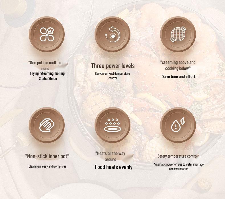Multifunctional Electric Cooking Pot: All-in-One Hot Pot, Noodle Cooker, Stir-Fry and Frying Pan for Dorms and Small Homes