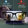 Turezing Reading Glasses for Men Women Comfortable Spring Hinge Presbyopic HD Eyewear Diopter 0 to 6 0