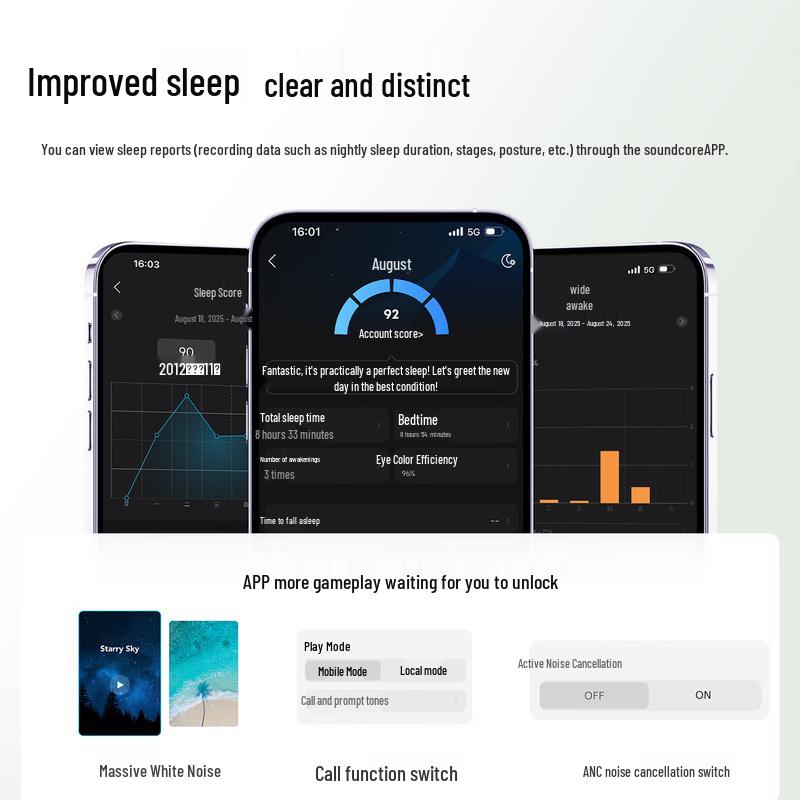 Soundcore Sleep A30 Noise-Canceling Sleep Earbuds