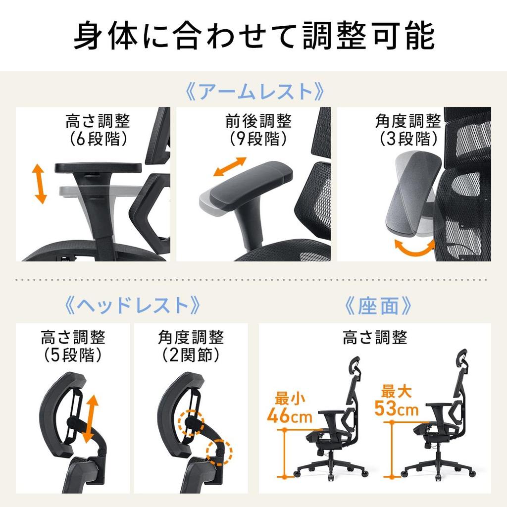 Sanwa Direct Office Chair Mesh High Back Rocking Lumbar Support 3D Armrest Headrest Sliding Seat Telework Chair 150-SNCM2