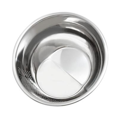 Kuchynské potreby – Cedníky