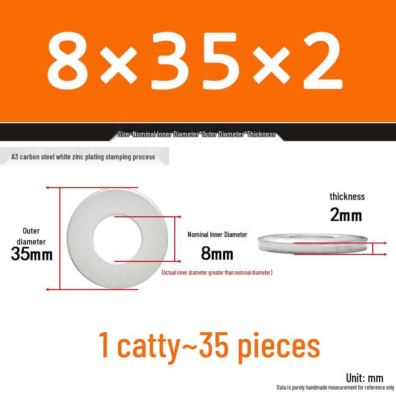 Extra Thick Galvanized Iron Flat Washer, Round, M3-M62