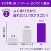 Fuji Latex SKYN Skin Premium Plus Condom IR Includes Original Cotton Pad [3-Box Set] 5-Piece Set, Material, Contraceptive,