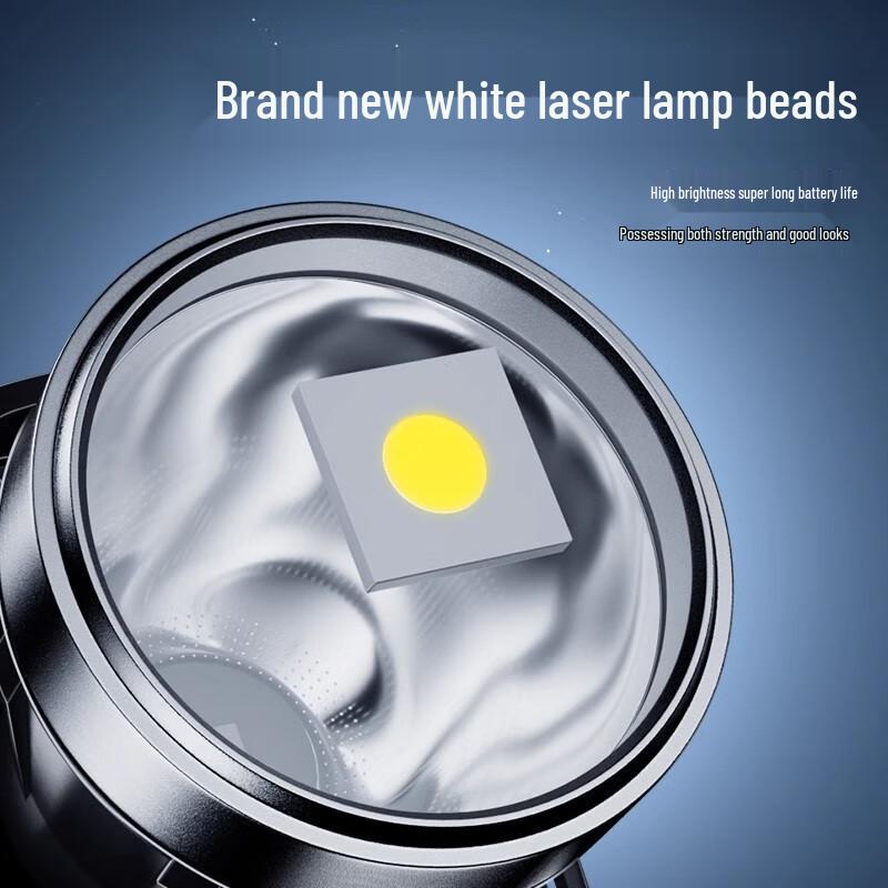 WOLSEN Tactical Rechargeable Induction Headlamp