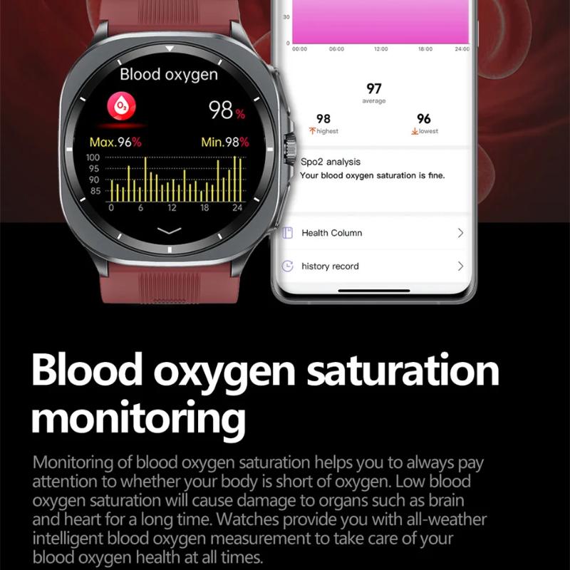 2026 Bomba de Aire Nueva Airbag Medición Precisa Reloj Inteligente Hombre Micro Examen Físico Presión Arterial Deporte SmartWatch