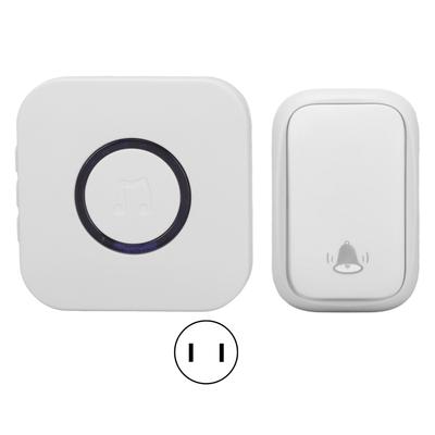 Smart Home – Slimme deurbellen