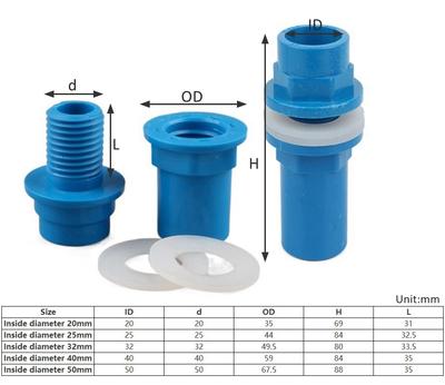 1pc ID 20/25/32/40/50mm PVC Connecteur de Réservoir d'Eau Aquarium Réservoir à Poissons Raccords de Tuyau d'Eau Adaptateur de Tube d'Irrigation de Jardin