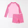 Girls' Long Sleeve Unicorn Striped Swimsuit Set (2025)