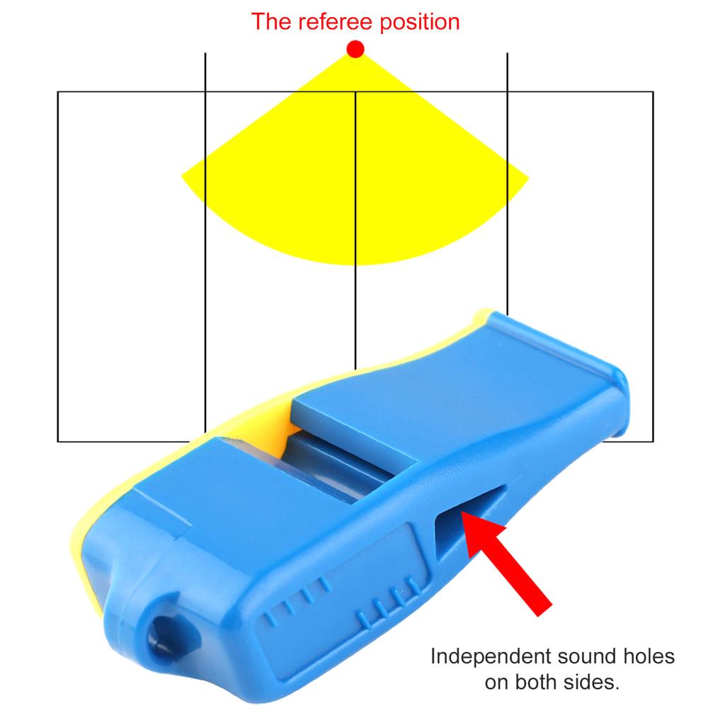 Whistle Crasp Sound Light Weight Portable Adjustable Enviroment Friendly Sports Whistle for Soccer Basketball VolleyballBlue Yellow