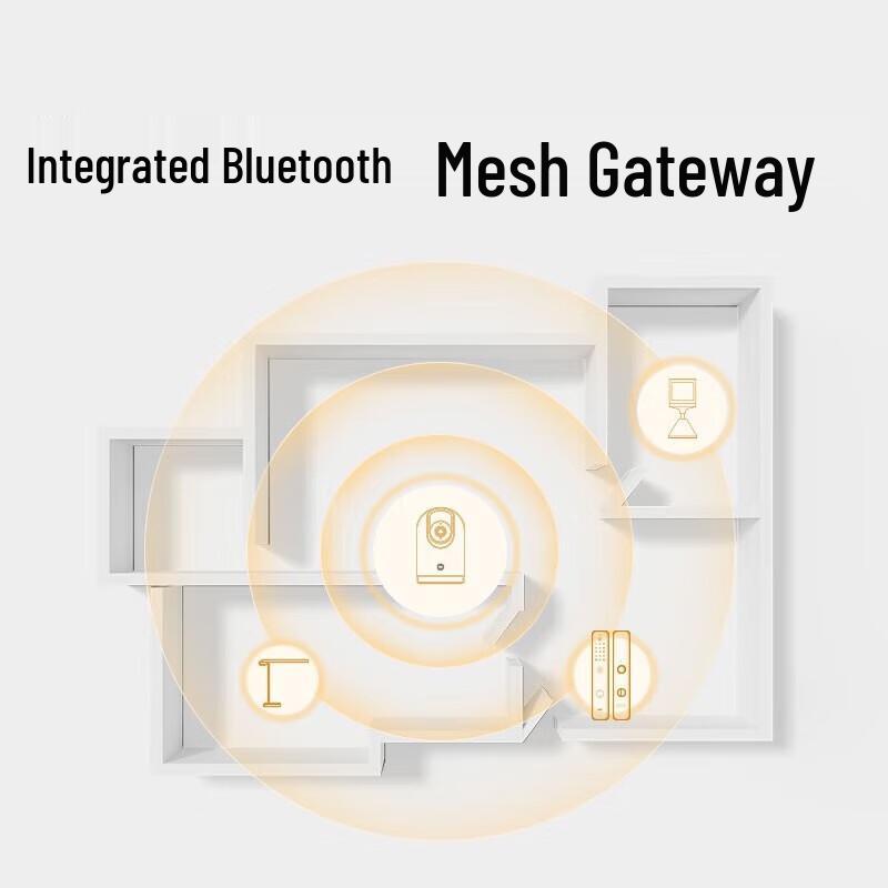 Xiaomi Smart Camera 3 Pro PTZ (CN-Version)