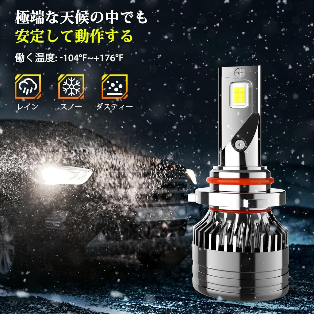 (2023 Newest Model) 9006/HB4 LED Headlight, 19980 lm, Brightness More Than Lumens, 9006/HB4, Fog