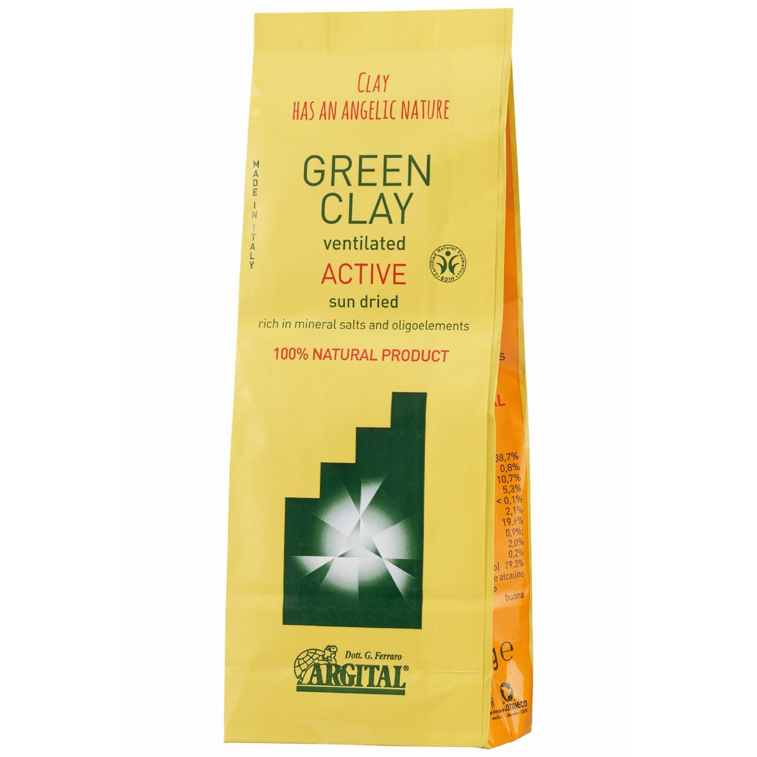 

ARGITAL Green Clay Powder Active 500 г [Официальный]