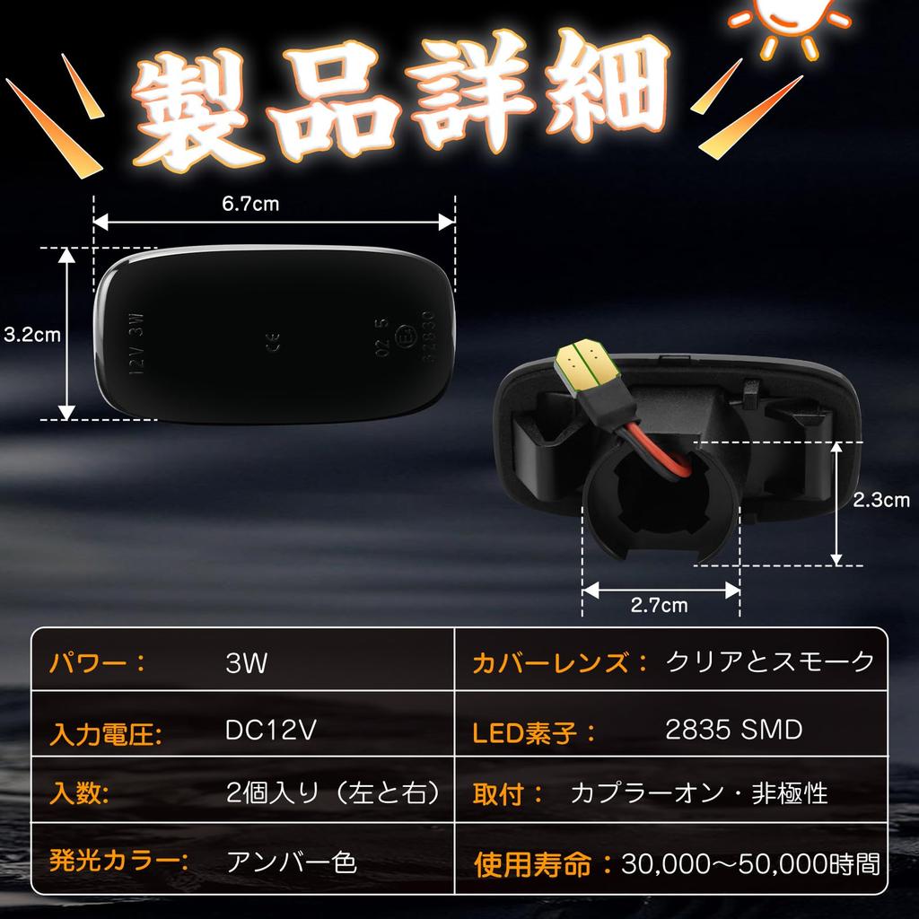 GemPro Bnr34 Side Marker LED Skyline R34 GT-R Late Silvia S15 Serena C24 C34