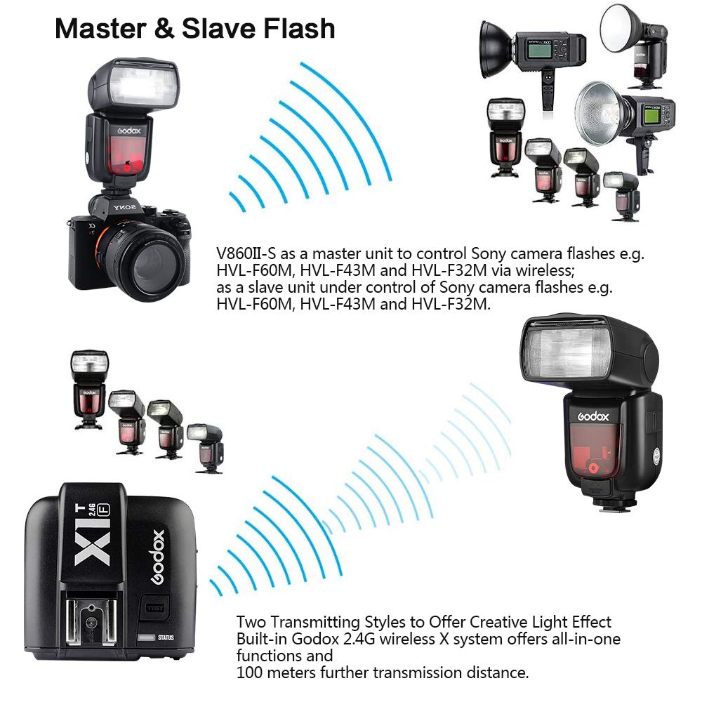 Authorized Agent Japanese Instruction GODOX V860IIS Strobe for Sony GN60 TTL HSS 650 Full Power Shots Seconds Recycle Time Battery Camera Flash