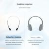 Cleer Clip PRO AI Translation Hi-Res Over-Ear Headset