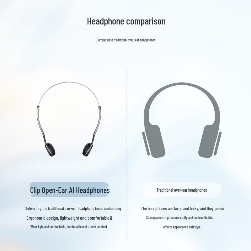 Cleer Clip PRO AI Translation Hi-Res Over-Ear Headset