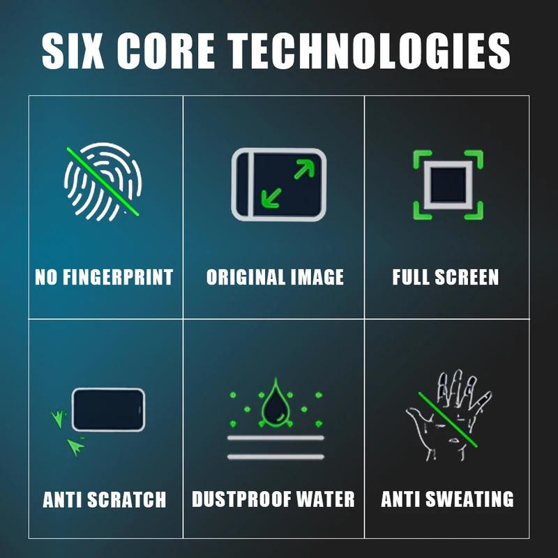 Motorcycle Scratch Dashboard Screen Protector Accessories FOR Ducati Panigale V4(S) / Streetfighter V4(S) / Diavel V4