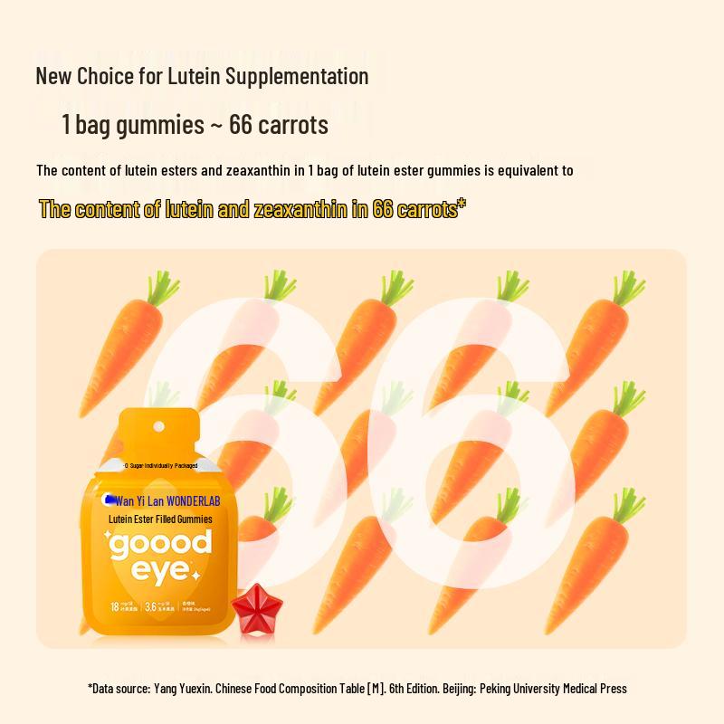 WONDERLAB Lutein Ester Gummy Candies