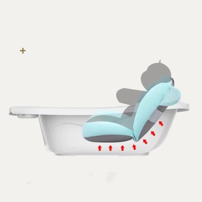 Banyo Havluları – Bebek Küvetleri