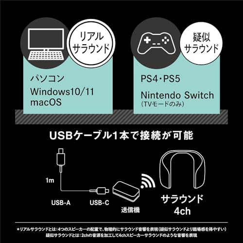 Panasonic Gaming Neck Speaker SC-GNW10S Wireless Model with SOUNDSLAYER 4-Channel Real Surround Sound and Voice Chat, Black