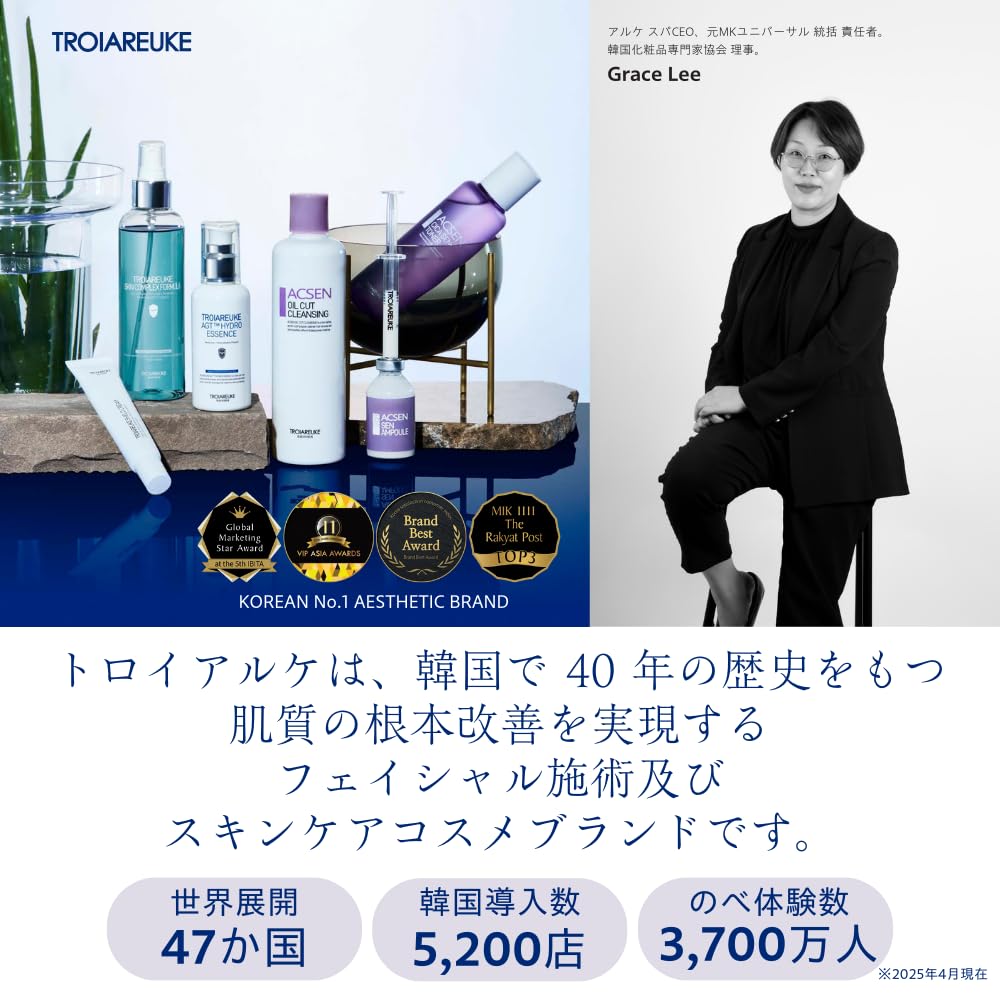 TROIAREUKE ACSEN Ceremix Serum for Sagging Moisturizing Serum with Salicylic Acid [Official] Serum/Exfoliating Pores, (40ml)