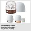 LED-lampor – LED-nattlampor