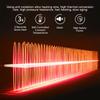 Car Heater Portable Fast Heating 360 Degree Rotation Car Heater Windscreen Defroster Defogger 12V