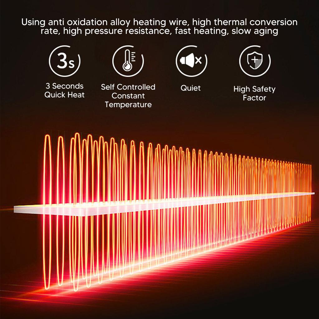 Car Heater Portable Fast Heating 360 Degree Rotation Car Heater Windscreen Defroster Defogger 12V