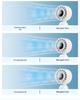 Rechargeable Foldable Mini Handheld Desktop Fan with Digital Display