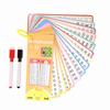 Wipeable Math Multiplication Flashcards: 15 Educational Sheets for Learning.