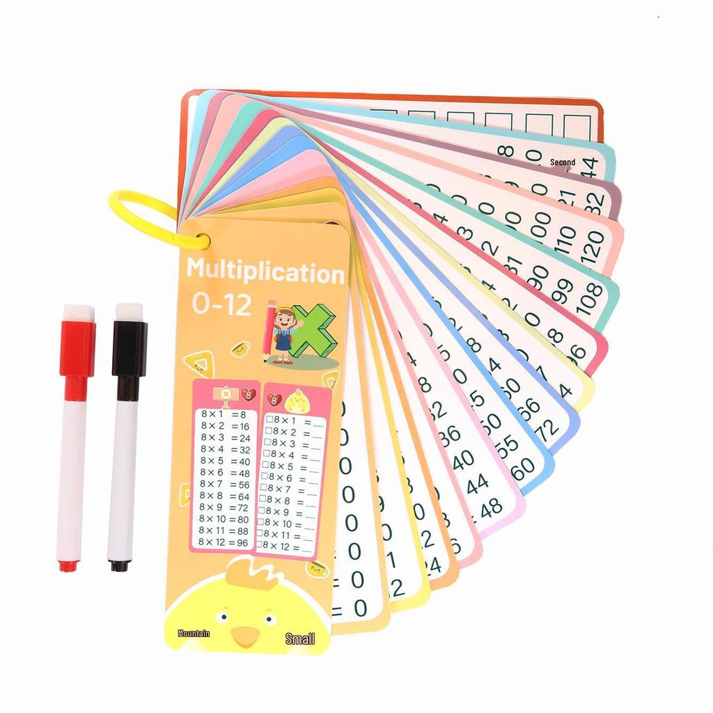 Wipeable Math Multiplication Flashcards: 15 Educational Sheets for Learning.