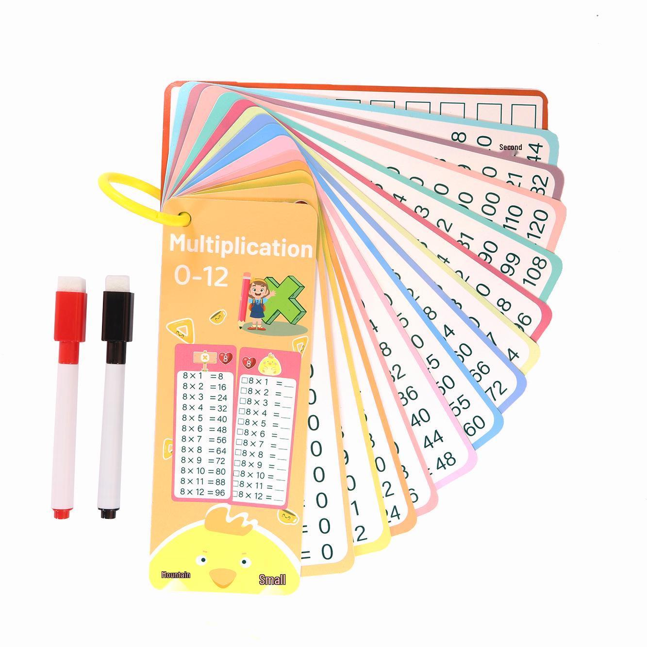 Wipeable Math Multiplication Flashcards: 15 Educational Sheets for Learning.