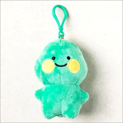 Bozuk Para Cüzdanları ve Tutacakları – Anahtarlık