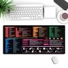 Accesorii pentru calculatoare – Mouse pad-uri și suporturi mână