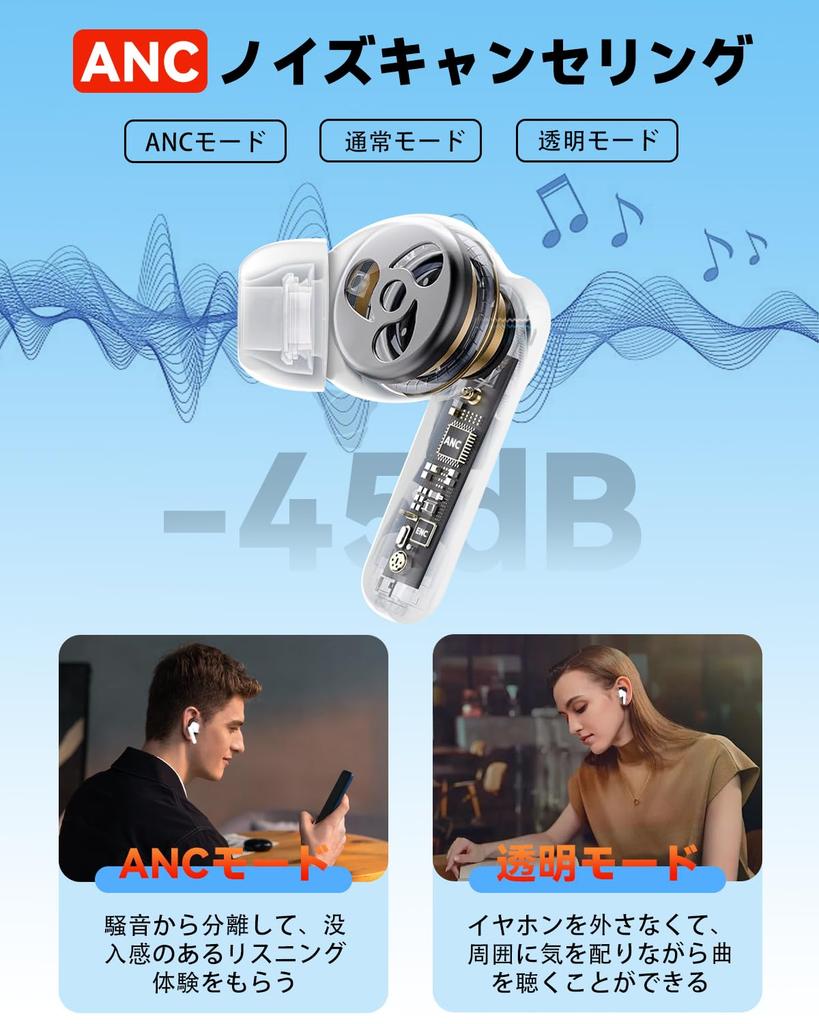 Bluetooth Wireless Earbuds with Touchscreen 6 Silicone IPX7 Up to 90 Hours of 2025 Latest Bluetooth Earbuds with EDR Bluetooth Karuna HIFI Sound Low