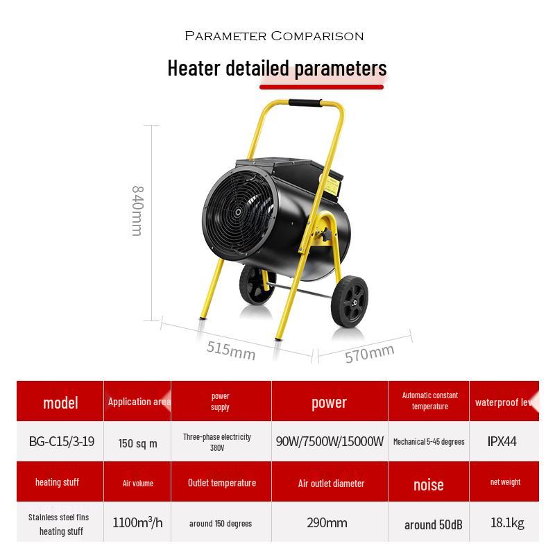 Pro'sKit High-Power Industrial Electric Fan Heater