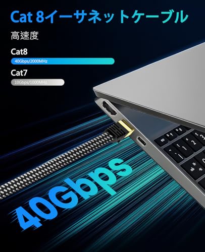 BUSOHE LAN Cable, 40m, Cat8 Flat Braided Cable, High Speed, RJ45 Connector, Thin Ethernet Cable with 8 Plating Types, Shielded, Anti-Break, Suitable f