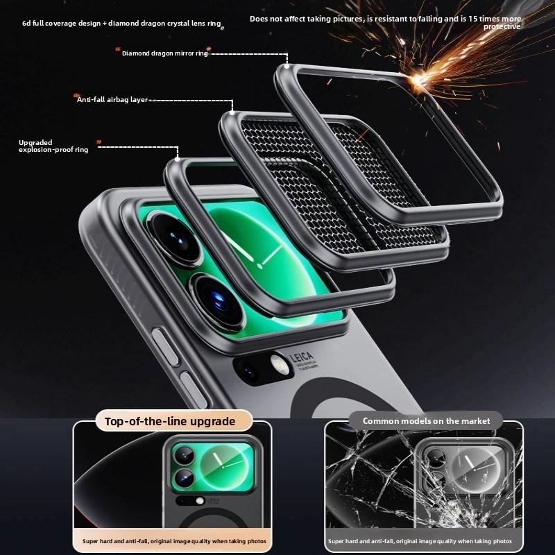 Fashion Shell Magnetic Skin Feel Matte Clear Cover For Xiaomi 17 Pro Max 17Pro 17 Built in Wireless Charging Protect Case