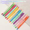 CAIGANS&CM 12 Pcs Motivational Retractable Ballpoint Pens with Positive Affirmations - Funny pirational Quote Pens for Office, School, Home (Bulk