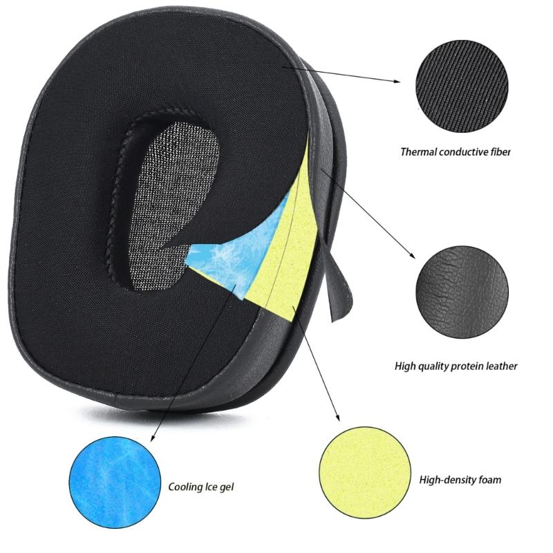 Sweatproof Noise Isolating Earpads Premium Sponge Material Ergonomic Design For Long Wear Conferences