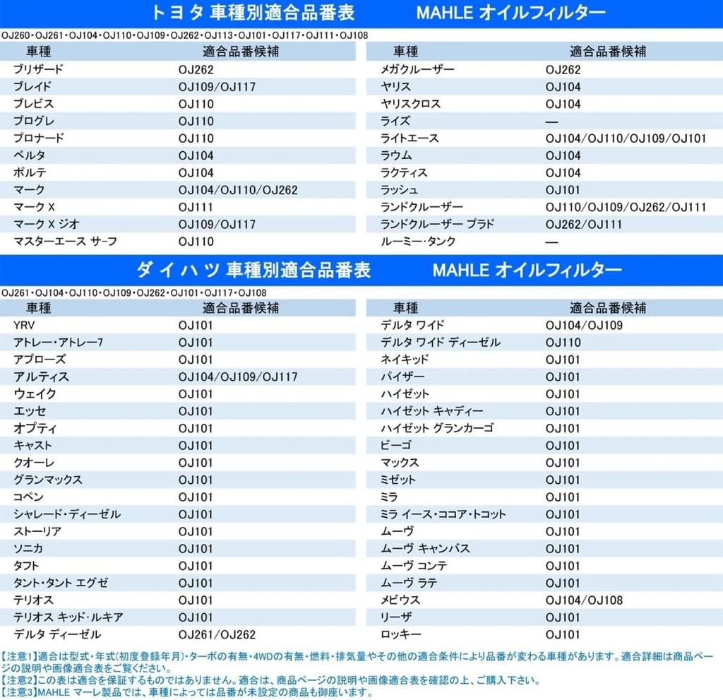 Mahle Oil Filter for Hino, Toyota, and Daihatsu Vehicles, 102mm Outer Diameter, 149mm Height, 1-16UNF Thread, OC 649