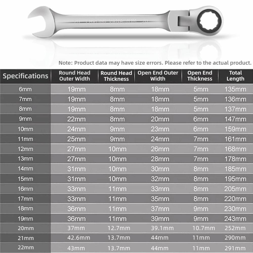Quick Release Dual Heads Ratchet Wrench Dual Heads Ratcheting Socket Spanner Car Repair Nut Tools